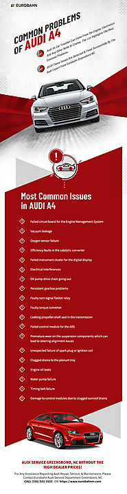 Common Problems Of Audi A4 That Every Audi Owner Should Know