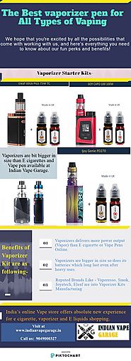 Vaporizer Pen - Indian Vape Garage | Find the best selling v… | Flickr