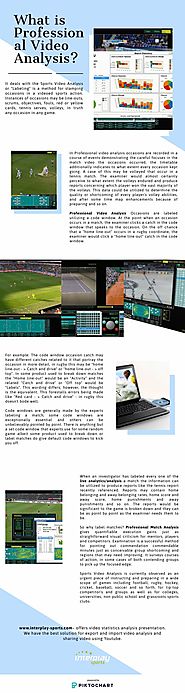 Do you Know about Professional Video Analysis?