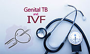 Genital TB and IVF | Genital TB and IVF the study | TB and IVF the results