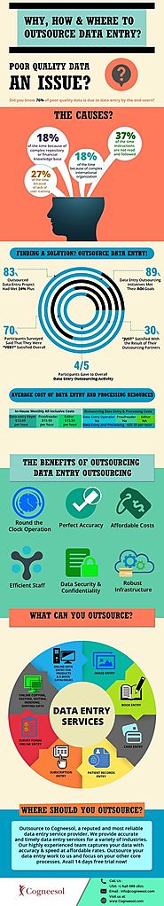 Adriene Raynott's answer to How do I find the right partner for outsourcing recursive data processing & data entry wo...