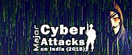 Major Cyber Attacks on India (Alarming News) - Testbytes