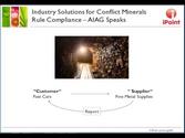Lessons Learned Webinar: Suppliers Using SEC Conflict Minerals Reporting to Gain Market Share