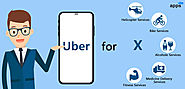 The Ultimate Guide for an Uber for X Business Model - AppsRhino
