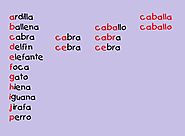 Orden alfabético - Wikipedia, la enciclopedia libre