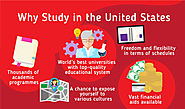 7 Reasons To Study In The USA - Blog Oval
