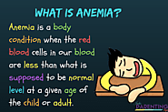 Anemia & your child | Myths, Symptoms & Prevention from Anemia - India Parenting Tips - To deal with common parenting...