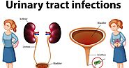 Treatment for Urinary Incontinence