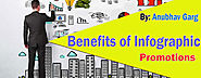 Benefits of Infographic Promotions - By Anubav Garg