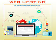 Web Hosting - Get Fast & Affordable Best Web Hosting Services