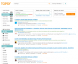Twitter Search, Monitoring, & Analytics | Topsy.com