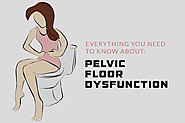 Website at https://www.physicalhealthcarejax.com/everything-you-need-to-know-about-pelvic-floor-dysfunction/