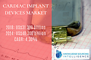 A comprehensive study of Cardiac Implant Devices Market