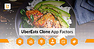 Essential Features To Build Your Own UberEats Clone App