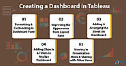 Tableau Dashboard Tutorial - A Visual Guide for Beginners - DataFlair