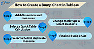 Bump Chart in Tableau - Learn to create your own in just 7 steps - DataFlair