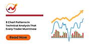 Top 8 Must-Know Chart Patterns in Technical Analysis | NTA®