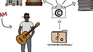 Music Copyright Part 1: Music Copyright Overview