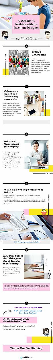 A Website is Nothing without Excellent Designer | Infographic