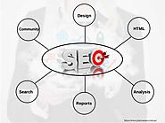Why The Best SEO Melbourne Services Insist On Optimizing Your Website’s Design