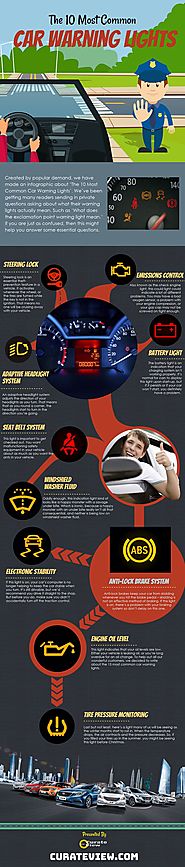 10 Most Common Car Warning Lights Should not Ignore