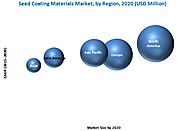 Seed Coating Materials Market by Type, Crop Type, Region - 2020 | MarketsandMarkets