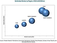 Herbicides Market estimated to reach 39.15 Billion USD by 2022