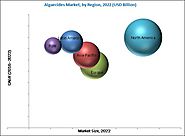 Algaecides Market by Type, Application, Region - 2022 | MarketsandMarkets