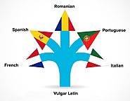 What are the Romance Languages? - The Spanish Group