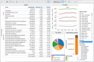 How ERP solutions can increase your customer satisfaction?