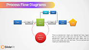 SlideKit - Process Flow Diagrams, Templates