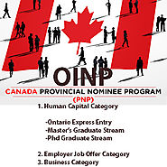 Website at https://www.aptechvisa.com/canada-immigration/ontario-provincial-nominee-program