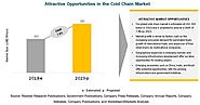 Cold Chain Market by Type (Refrigerated Storage and Transport), Application - Forecast to 2023