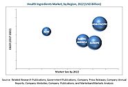 Health Ingredients Market by Type & Region - Global Forecast 2022