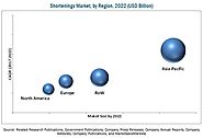 Shortenings Market by Key Ingredient, Source, Region - 2022