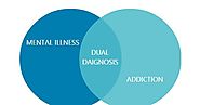 Dual Diagnosis: Essential Things You Need To Know About This Its Treatment