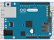 Start Home Automation Using Arduino | Arduino Basic Tutorial For Beginners | Thetips4you