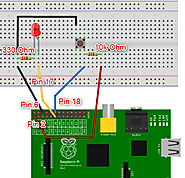 Raspberry Pi Tutorial | Control LED With Push Button | Thetips4you
