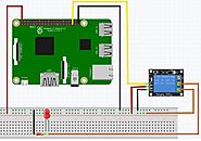 Website at http://www.thetips4you.com/raspberry-pi-and-a-relay-module-how-to-control-a-relay-using-raspberry-pi/