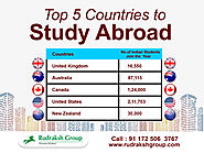 Top 5 Countries To Study Abroad