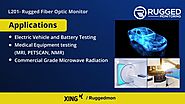 Rugged Monitoring - L201 Fiber Optic Temperature Monitors