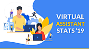Infographic on Virtual Assistant Facts | Sphinx WorldBiz Limited
