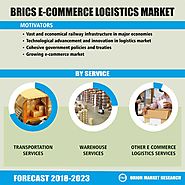 BRICS e-commerce logistics Market Research and Forecast 2018-2023