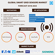 Smart Grid Sensors Market Size, Share, Trends and Forecast to 2023