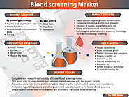 Blood Screening Market Size, Trends, Growth and Forecast to 2023