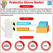 Protective Glove Market Segmentation, Forecast, Market Analysis, Global Industry Size and Share to 2023