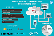 Cloud-Based PLM Market: Global Industry Trends, Market Size, Competitive Analysis and Forecast - 2019-2025
