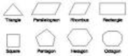 Types of Polygons
