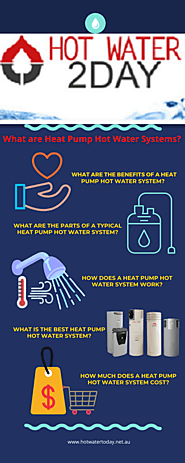 Heat Pump Hot Water System