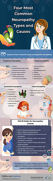 Four Most Common Neuropathy Types and Causes [Infographic]